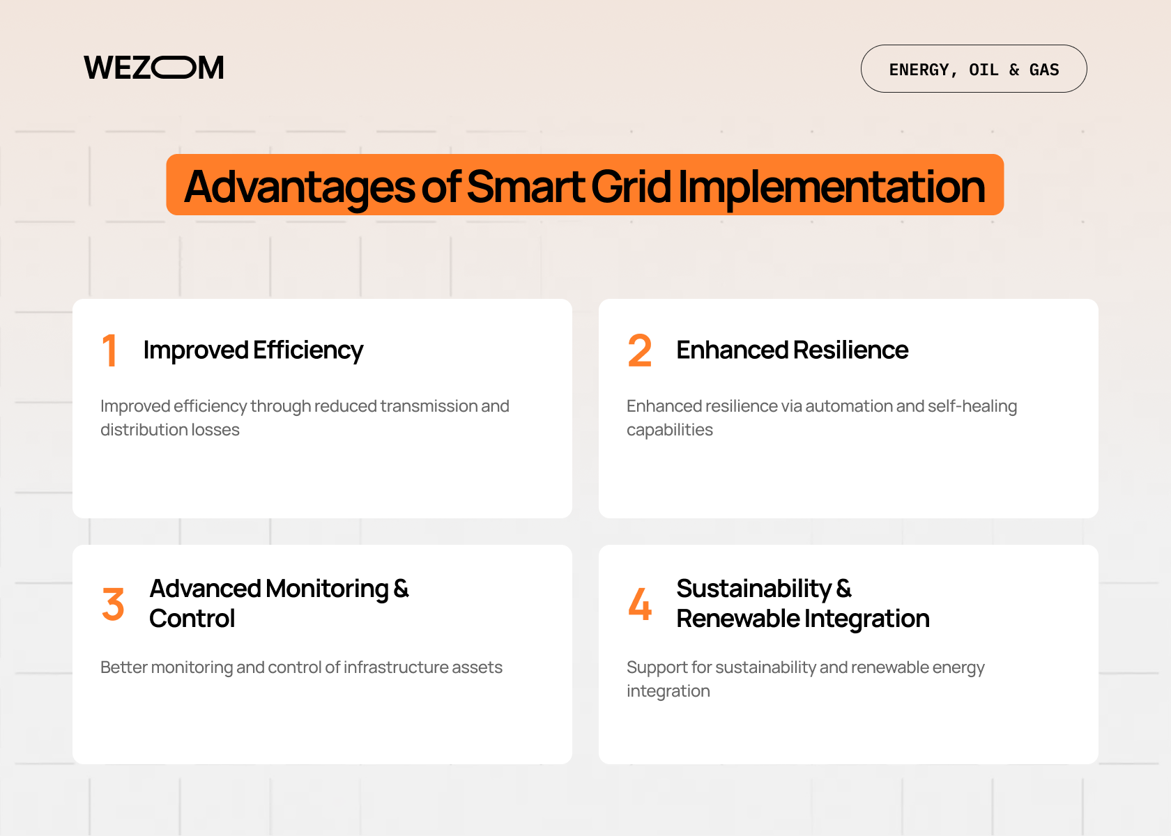 advantages of smart grid including improved efficiency, resilience, monitoring, and renewable energy integration